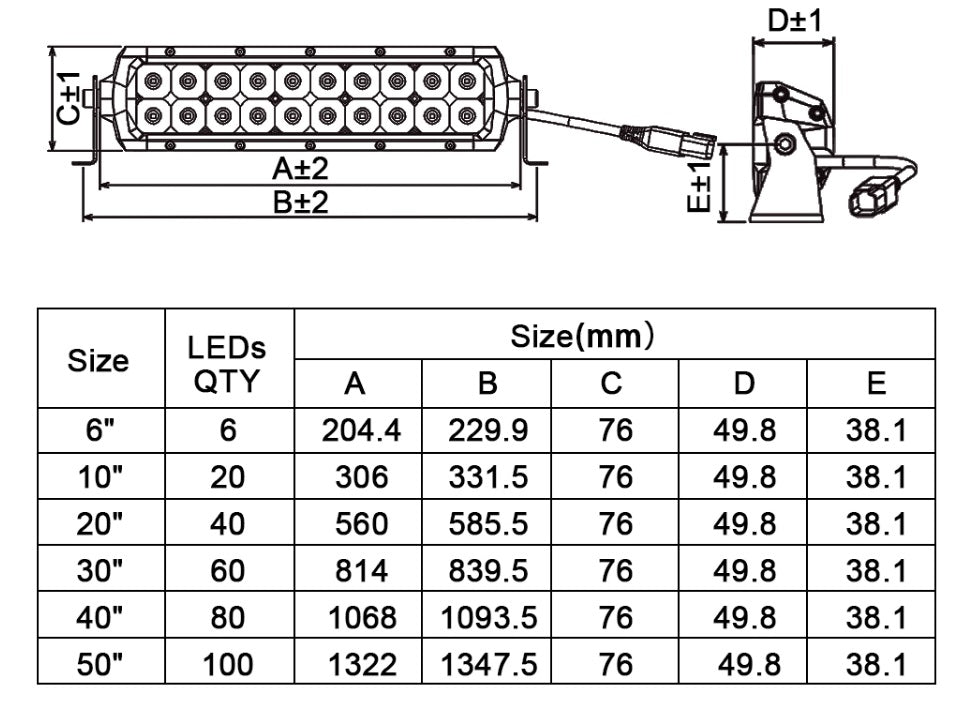 AURORA LED 6 – nuotrauka 2