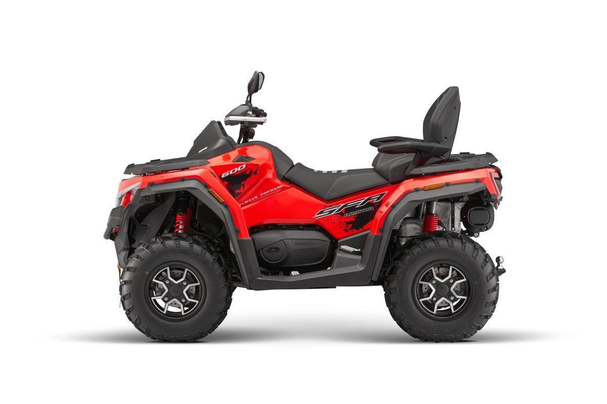 QJMOTOR SFA 600 EPS T3B KETURRATIS