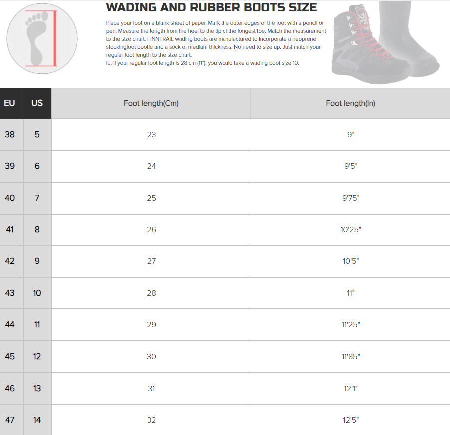 BATAI finntrail speedmaster GRAPHITE juodi/ RAUDONI – nuotrauka 8