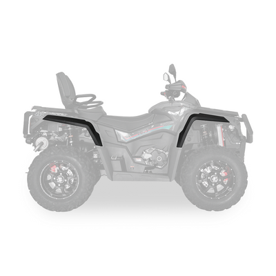 Purvasargiai ODES 650 / 850 / 1000 – nuotrauka 2