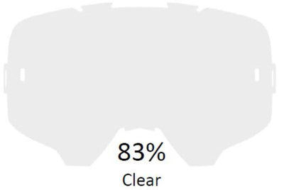 Akinių stikliukas LEATT SKAIDRUS 83%