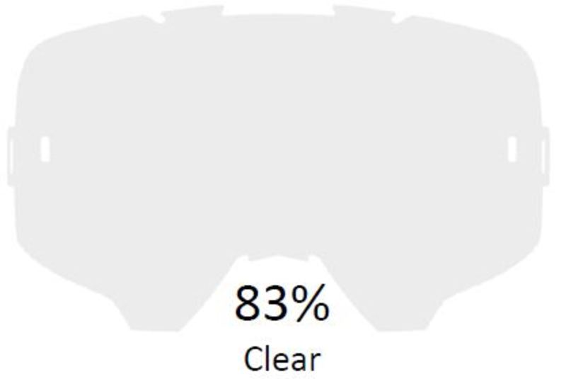 Akinių stikliukas LEATT SKAIDRUS 83%