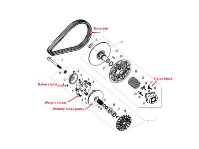 CFMOTO PIRMINIO VARIATORIAUS LĖKŠTĖ 0GR0-051100