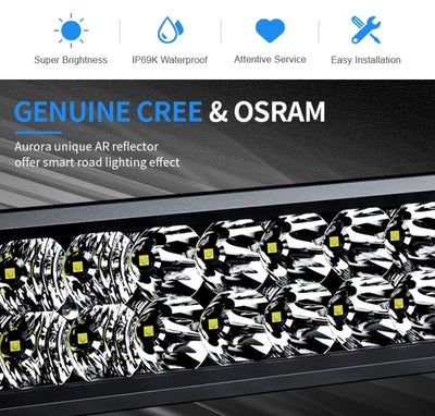 AURORA LED žibintas 10 – nuotrauka 2