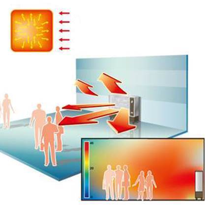 WELTEM dyzelinis infraraudonųjų spindulių šildytuvas WHO-135 17,4kW – nuotrauka 12