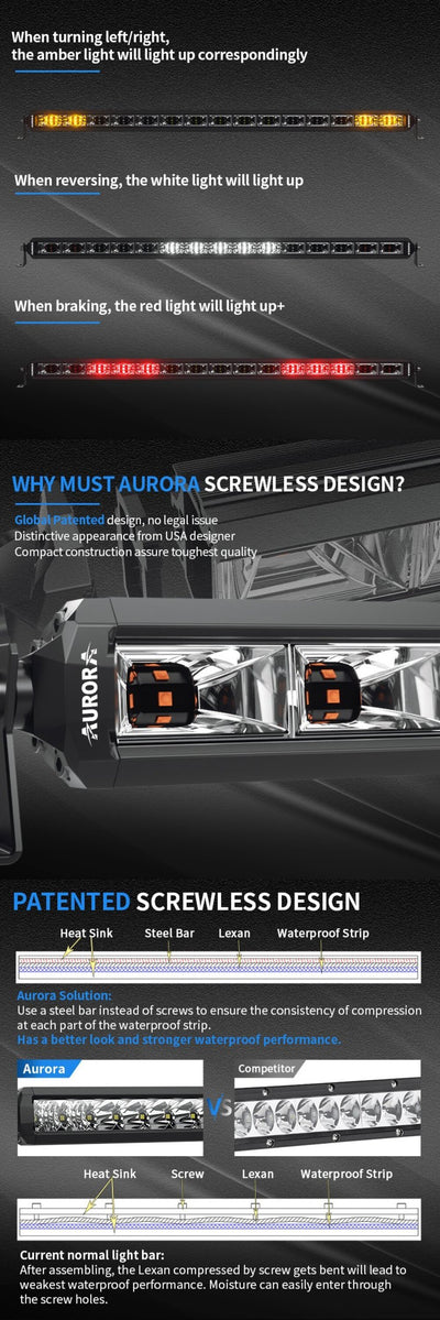 AURORA LED 40" (101,6CM) "D5 SINGLE ROW" SERIJOS GALINIS ŽIBINTAS 100W